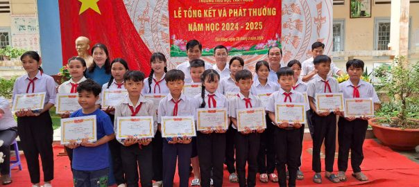 TỔNG KẾT 2025-10